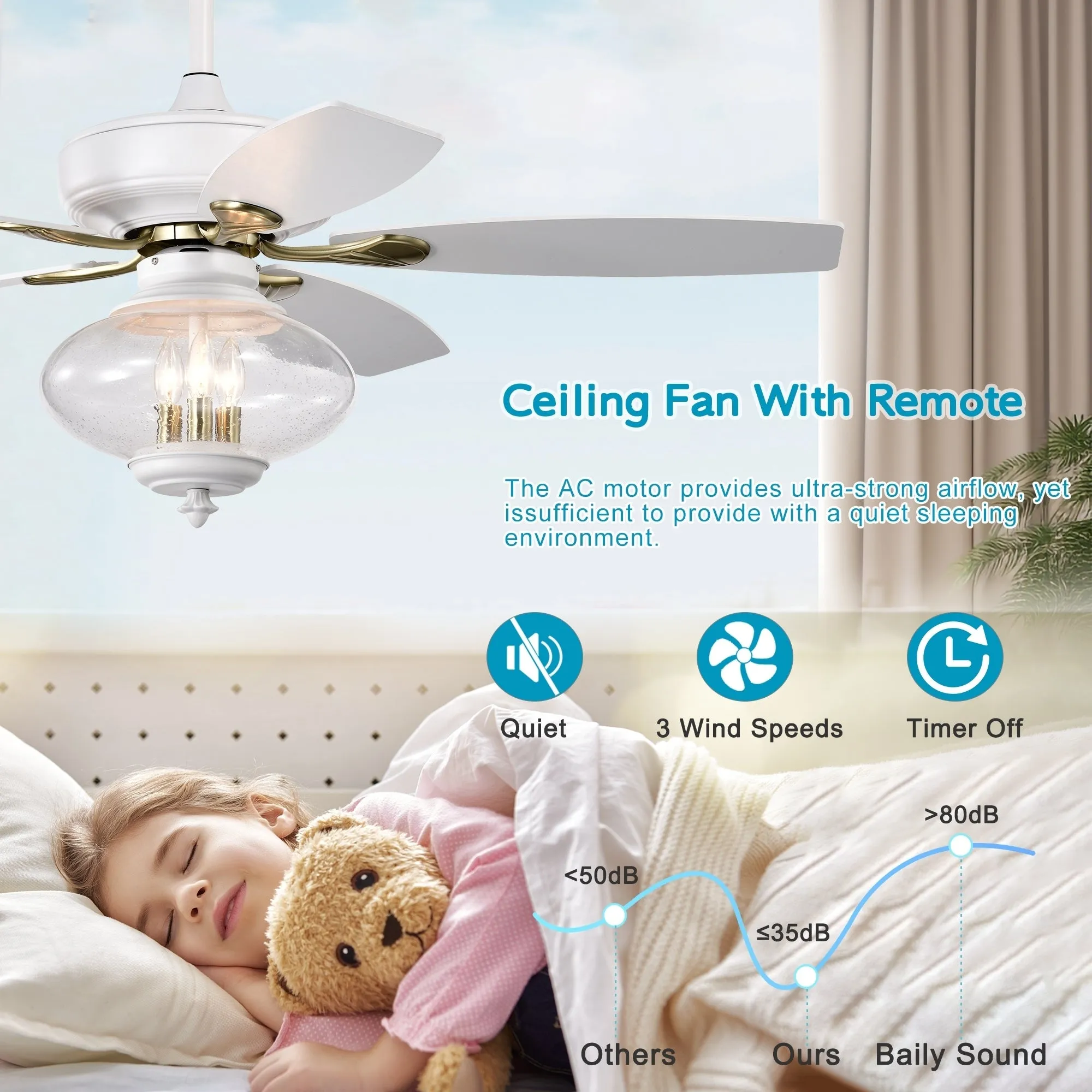 52'' Low Profile Ceiling Fan , White Modern Ceiling Fans with Remote Control --Matte White