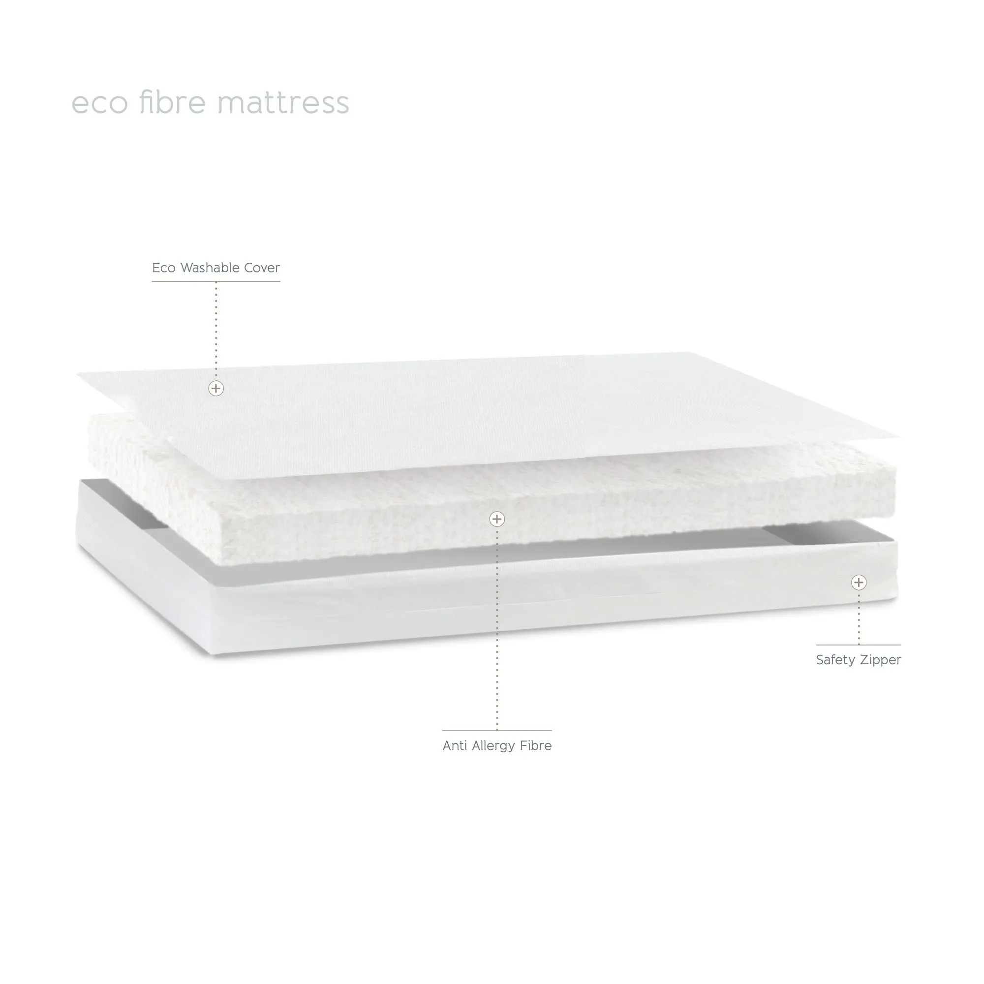 Baby Elegance Foldable Travel Cot Mattress - Eco Fibre