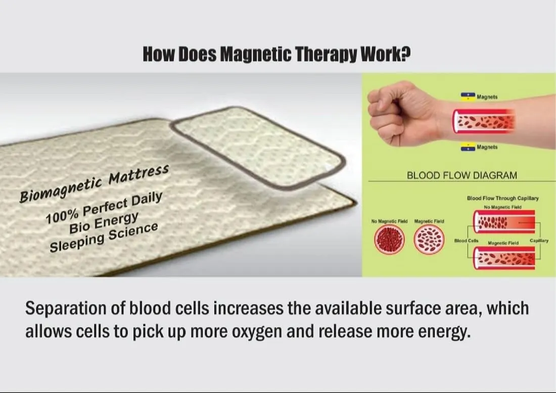 Bio Magnetic Mattress Topper/Pad Grey (2.5x6 feet) & with 1 Pillow Pad Magnetic Therapy