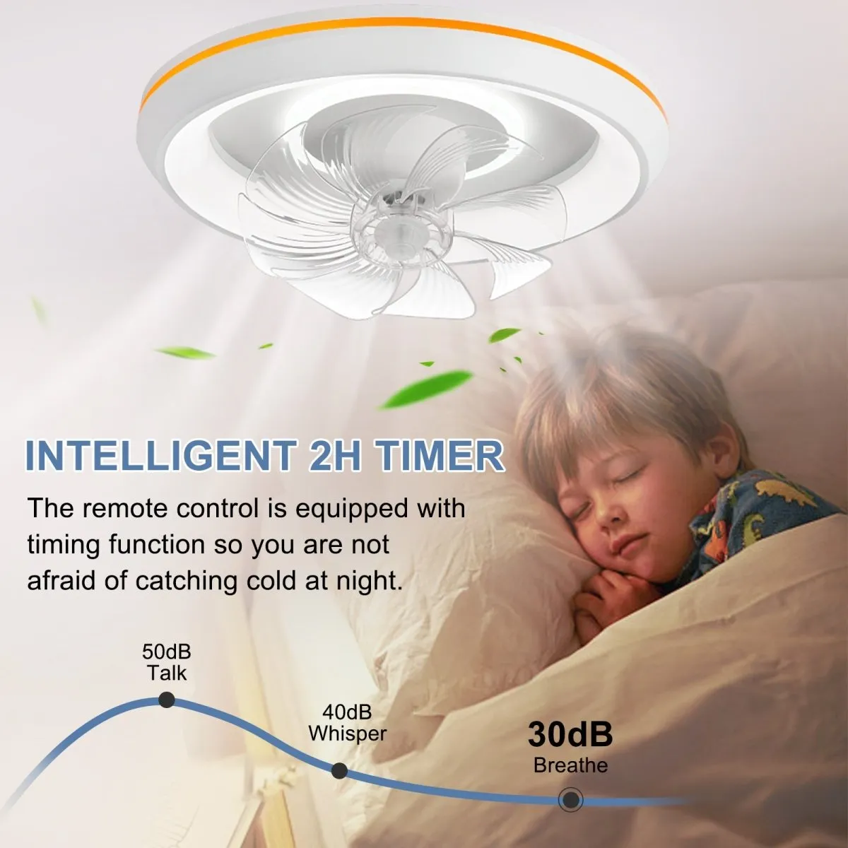 DLLT Modern 360-Degree Rotation Low Profile Ceiling Fans with Lights and Remote, Dimmable LED Reversible Timing, Ceiling Fans with Lights 3 Colors 6 Speeds Bladeless for Bedroom, Kitchen, 19’’, White