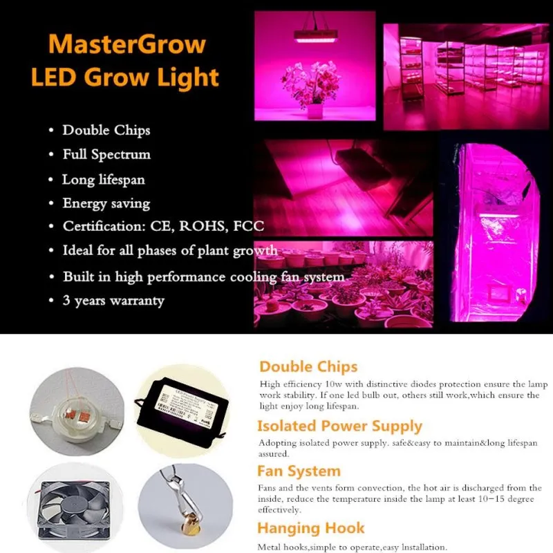 Full Spectrum LED Indoor Grow Light