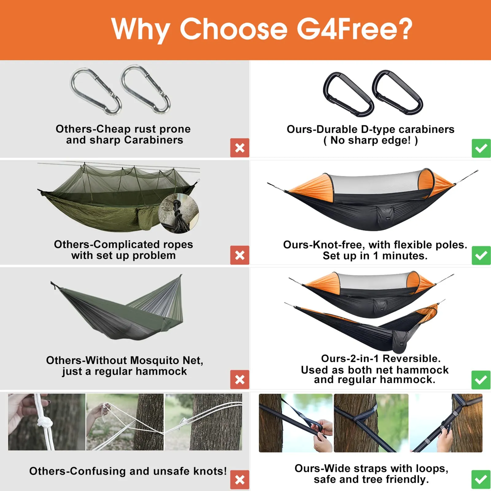 G4Free Camping Hammock with Mosquito Net