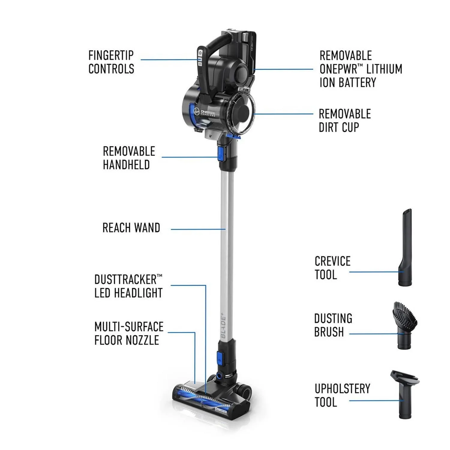 Hoover Onepwr Blade  Cordless Vacuum Cleaner - Clsv-B3Me