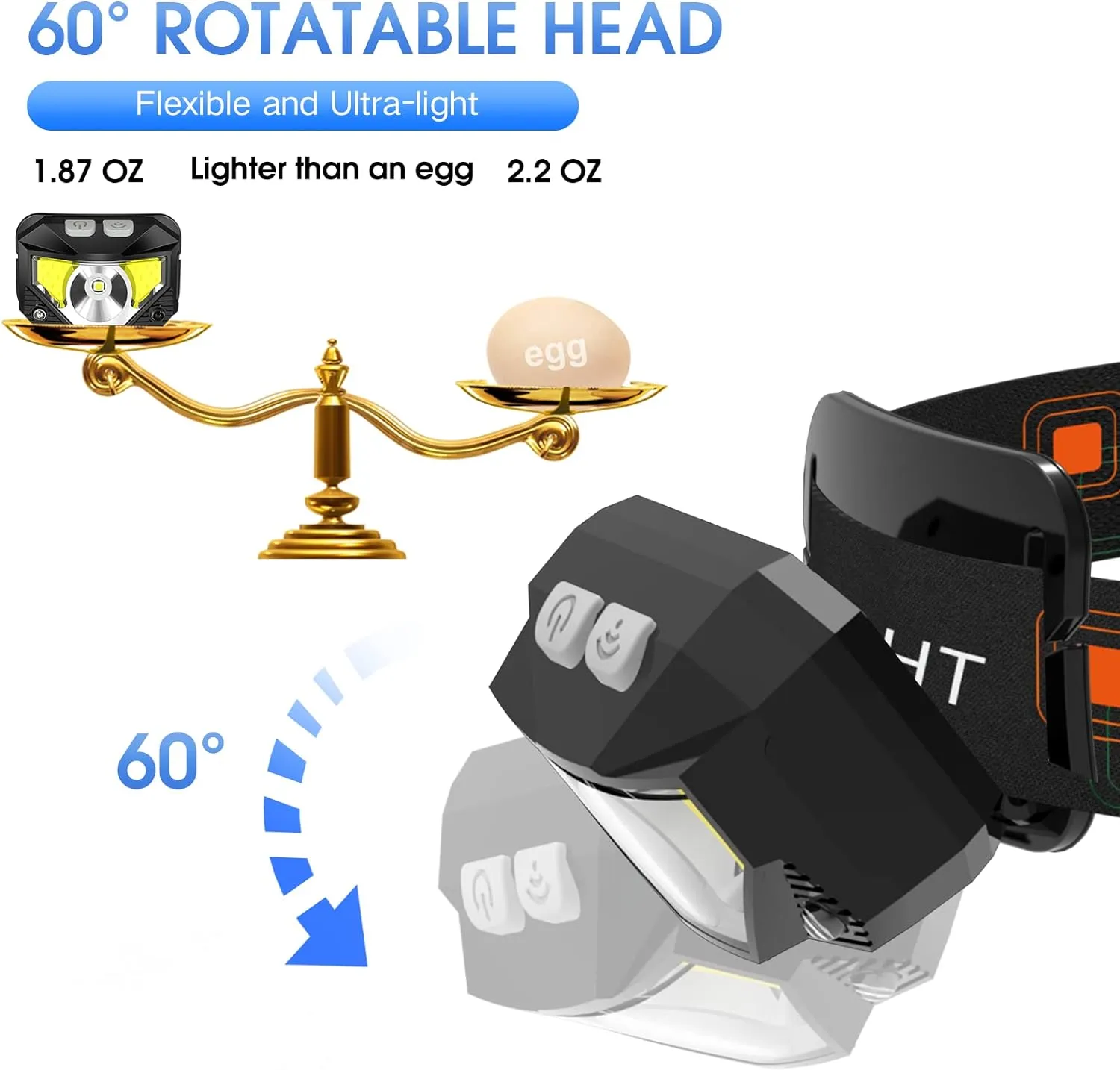 LHKNL 1200 Lumen Ultra-Light Bright LED Rechargeable Headlight