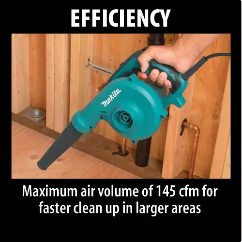 Makita 6.8 AMP Electric Blower