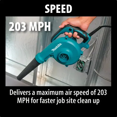 Makita 6.8 AMP Electric Blower