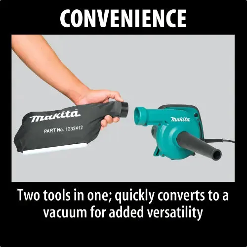 Makita 6.8 AMP Electric Blower