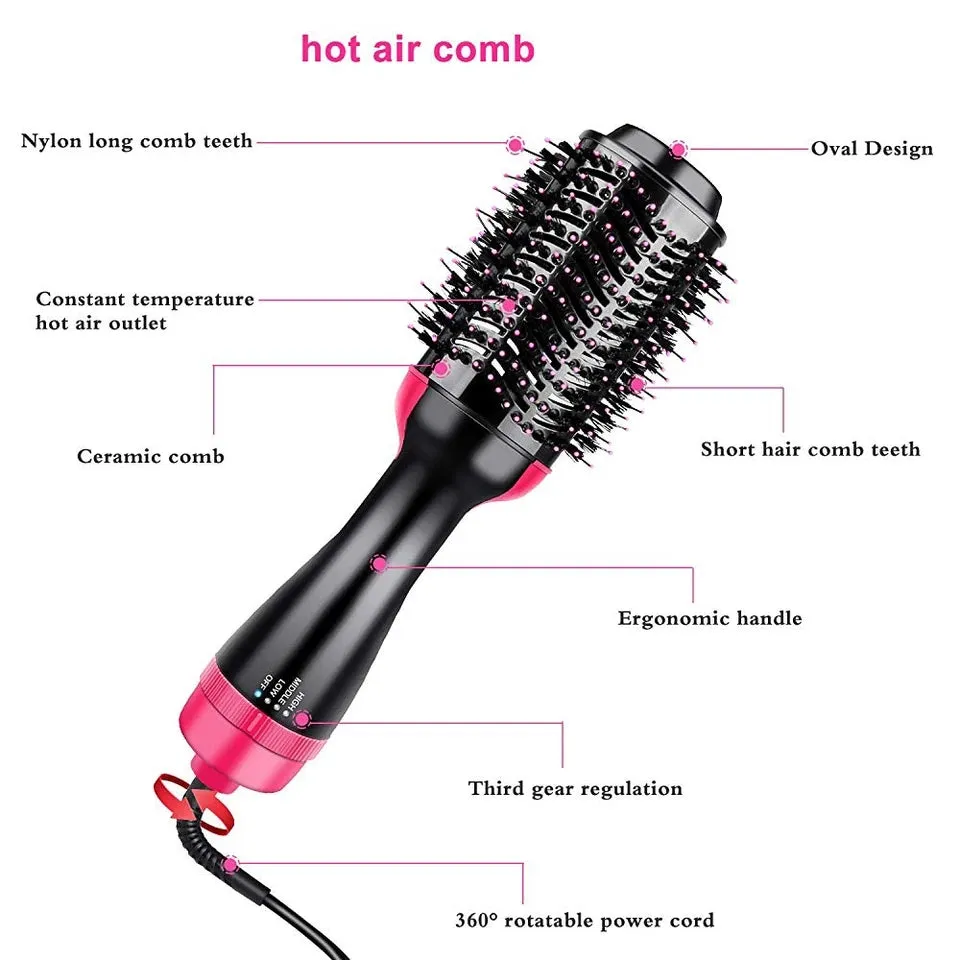 One-Step Hair Dryer Brush 2 in 1