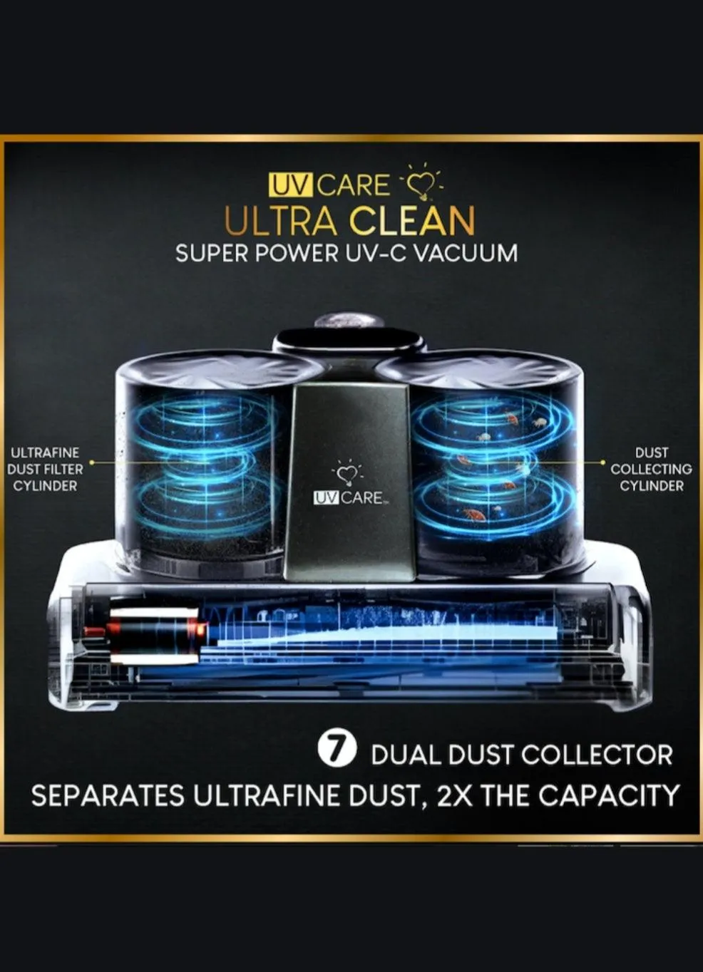 UV Care Ultra Clean Super Power UV-C Vacuum